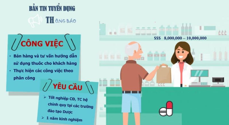 Những kỹ năng cần liệt kê trong CV nhân viên bán hàng